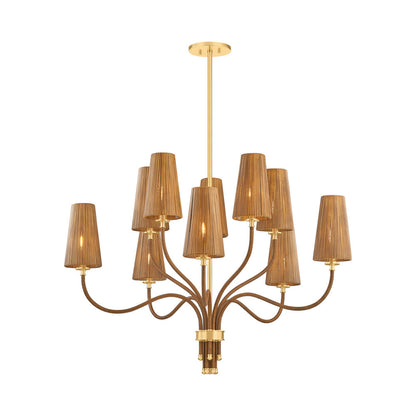 Atwood Chandelier (10-Light).