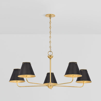 Burghley Chandelier in Detail.