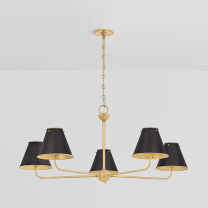 Burghley Chandelier in Detail.