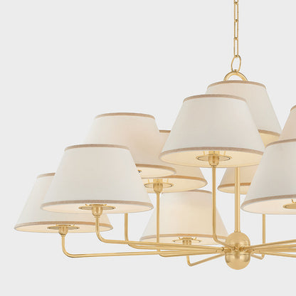 Durland Chandelier in Detail.