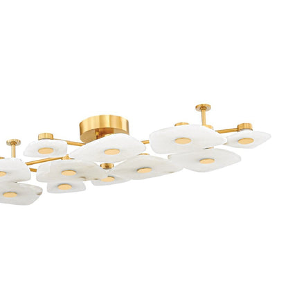 Holmdel LED Semi Flush Mount Ceiling Light in Detail.