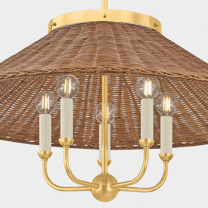 Kensington Chandelier in Detail.