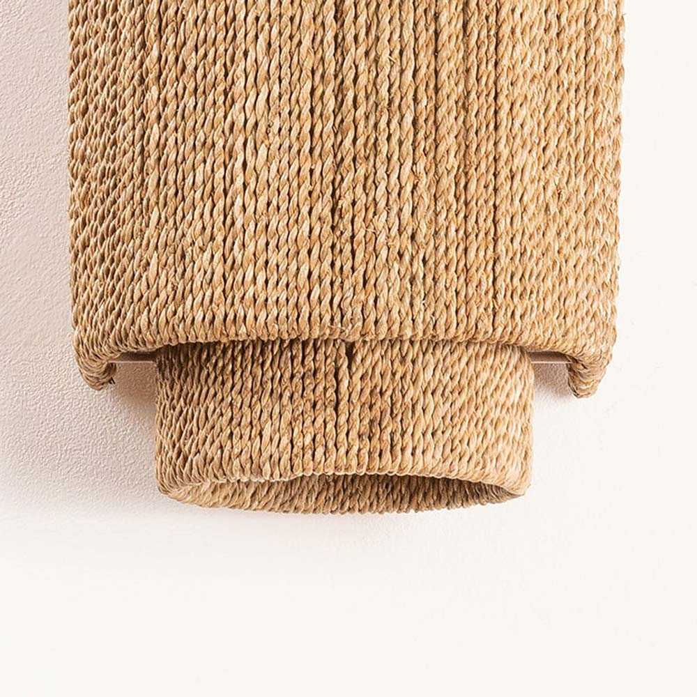 Metuchen Wall Light in Detail.