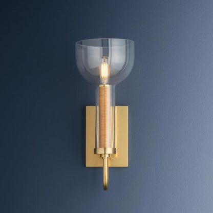 Narrowsburg Wall Light in Detail.
