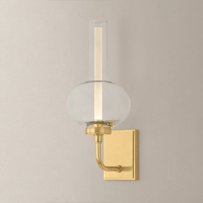 Rossman LED Wall Light in Detail.