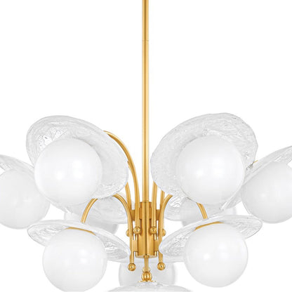 Stampford Chandelier in Detail.