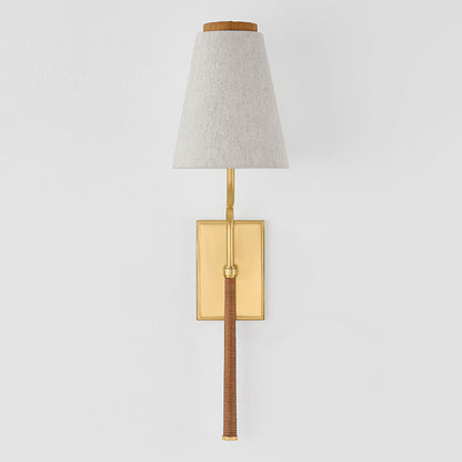 Sullivan Wall Light in Detail.