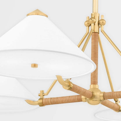 Williamsburg Chandelier in Detail.