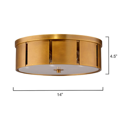 Orbit Flush Mount Ceiling Light - line drawing.