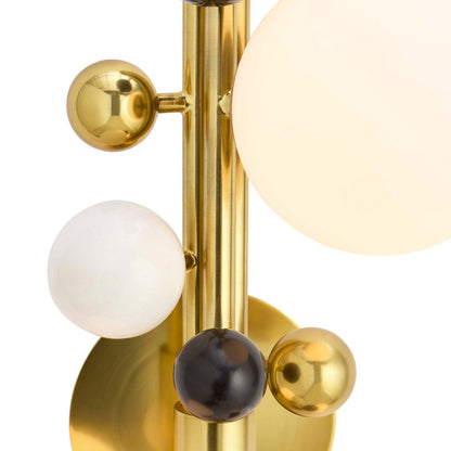 Globo Multi Light Wall Light in Detail.