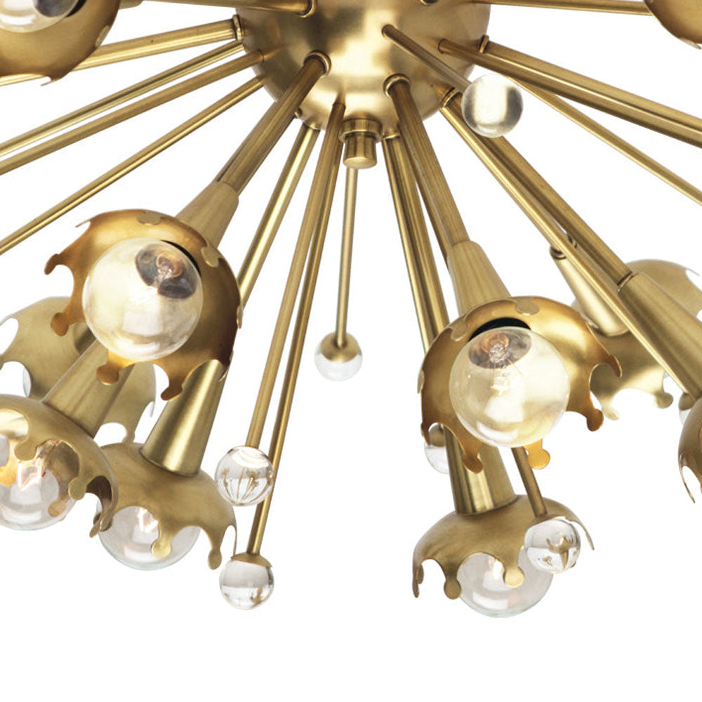 Sputnik Flush Mount Ceiling Light in Detail.