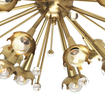 Sputnik Flush Mount Ceiling Light in Detail.