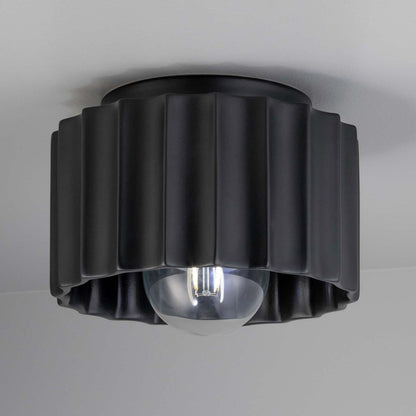 Radiance Gear Flush Mount Ceiling Light in Detail.