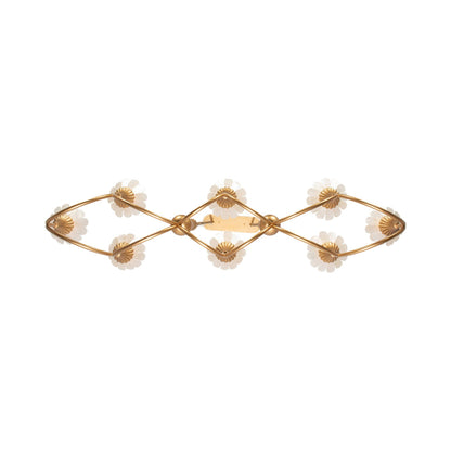 Flora Linear Pendant Light in Detail.