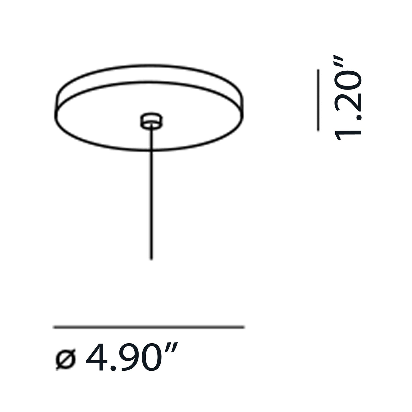 Minimal Canopy in Detail.