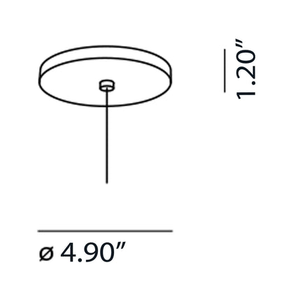 Minimal Canopy in Detail.