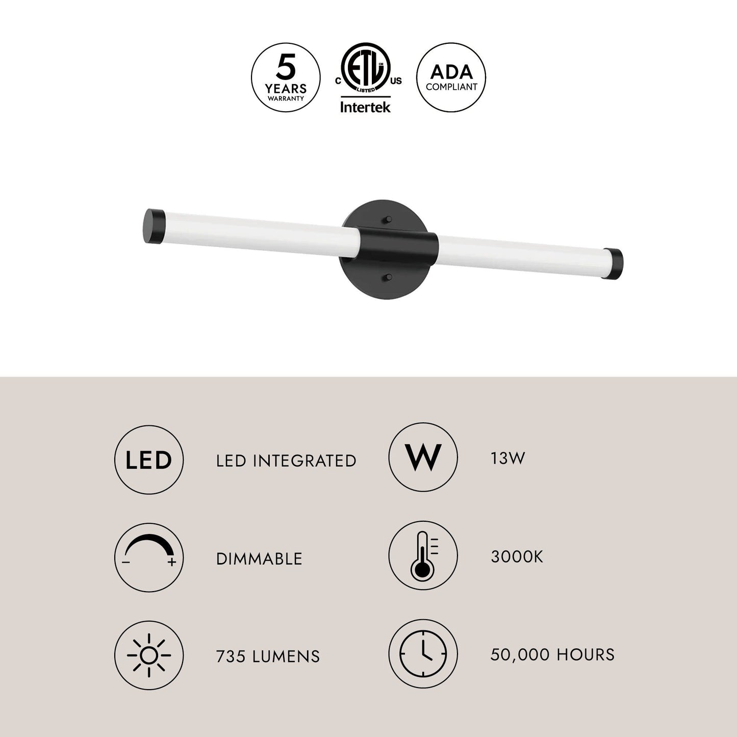 Akari LED Bath Vanity Light in Detail.