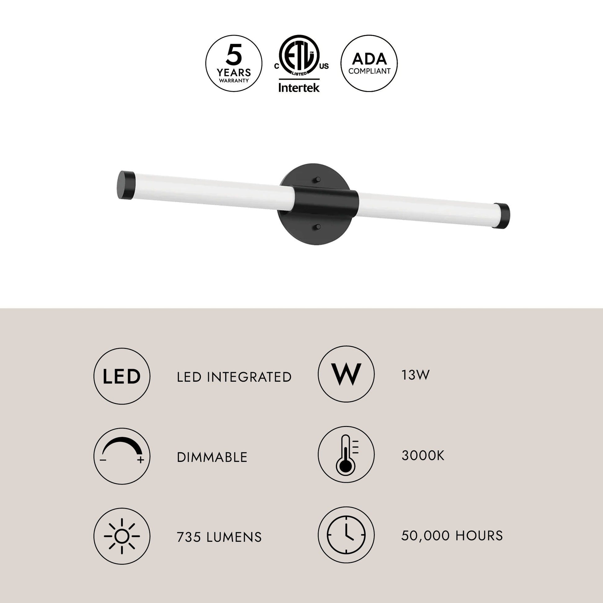 Akari LED Bath Vanity Light in Detail.