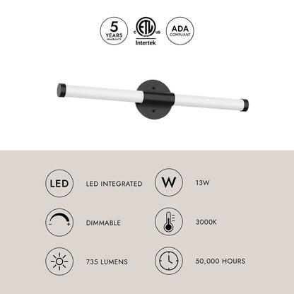 Akari LED Bath Vanity Light in Detail.