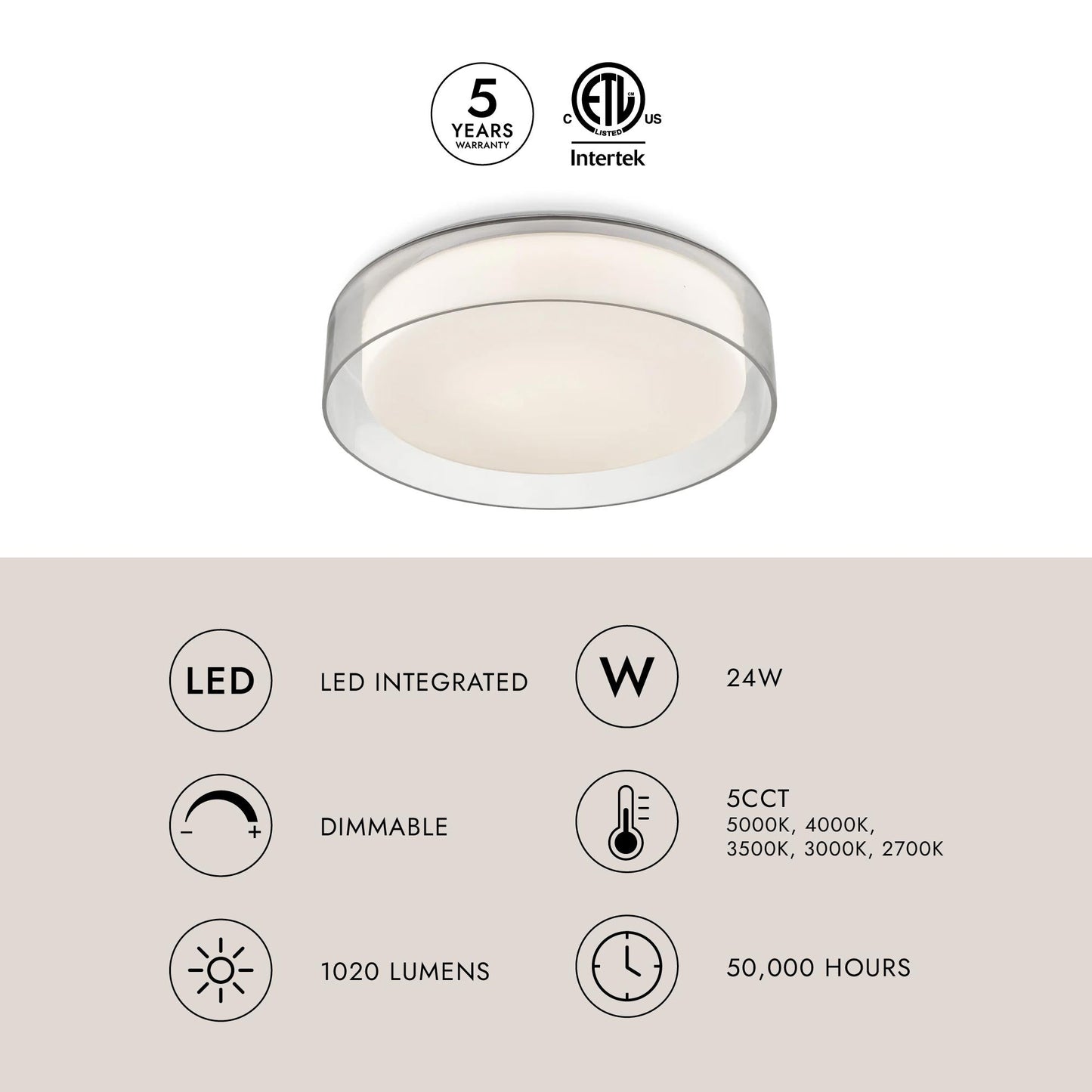 Aston LED Flush Mount Ceiling Light in Detail.