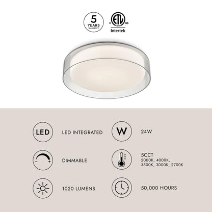 Aston LED Flush Mount Ceiling Light in Detail.