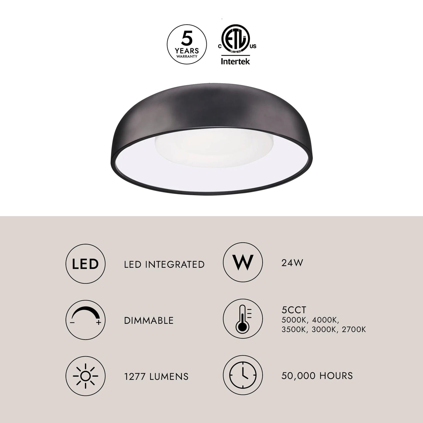 Beacon LED Flush Mount Ceiling Light in Detail.