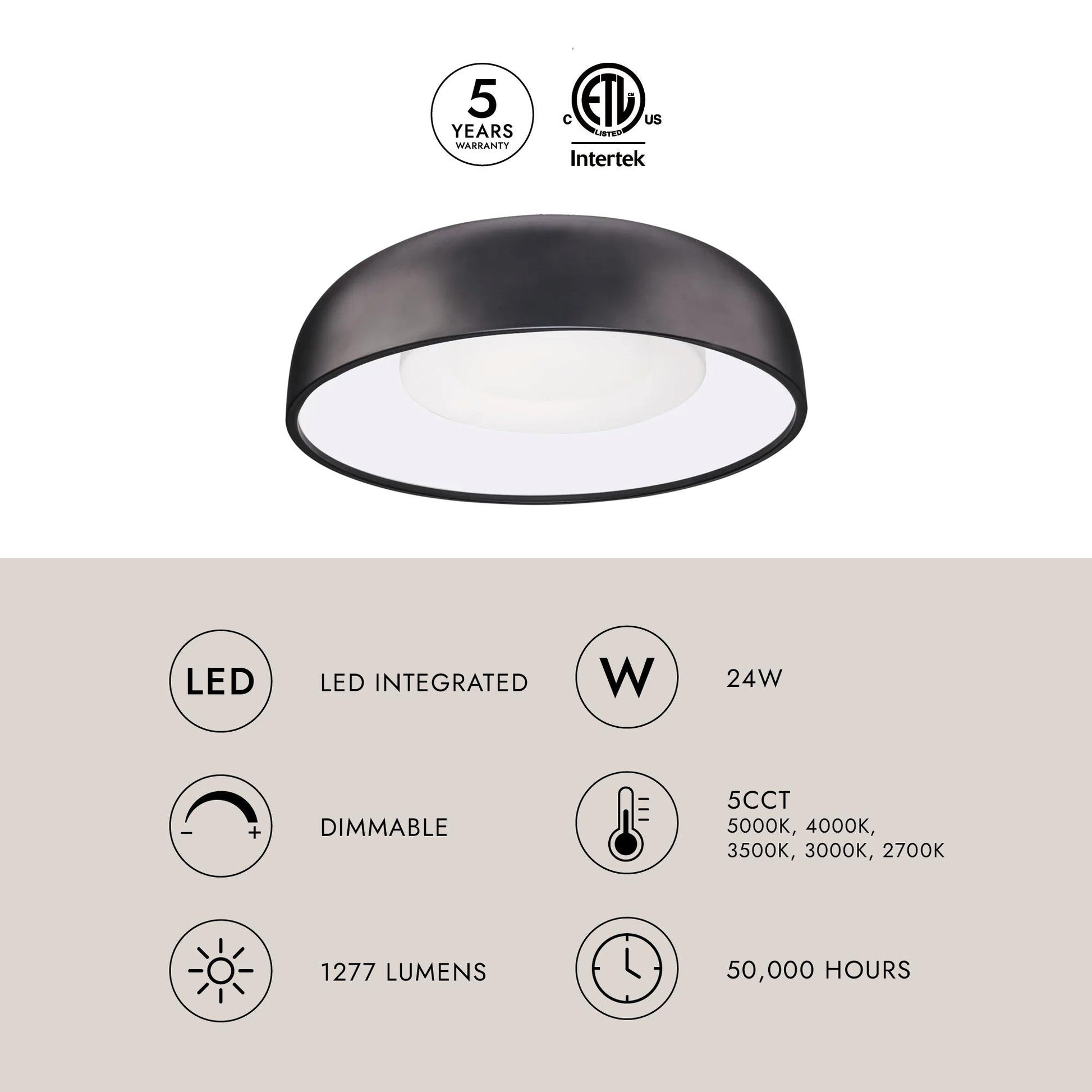 Beacon LED Flush Mount Ceiling Light in Detail.