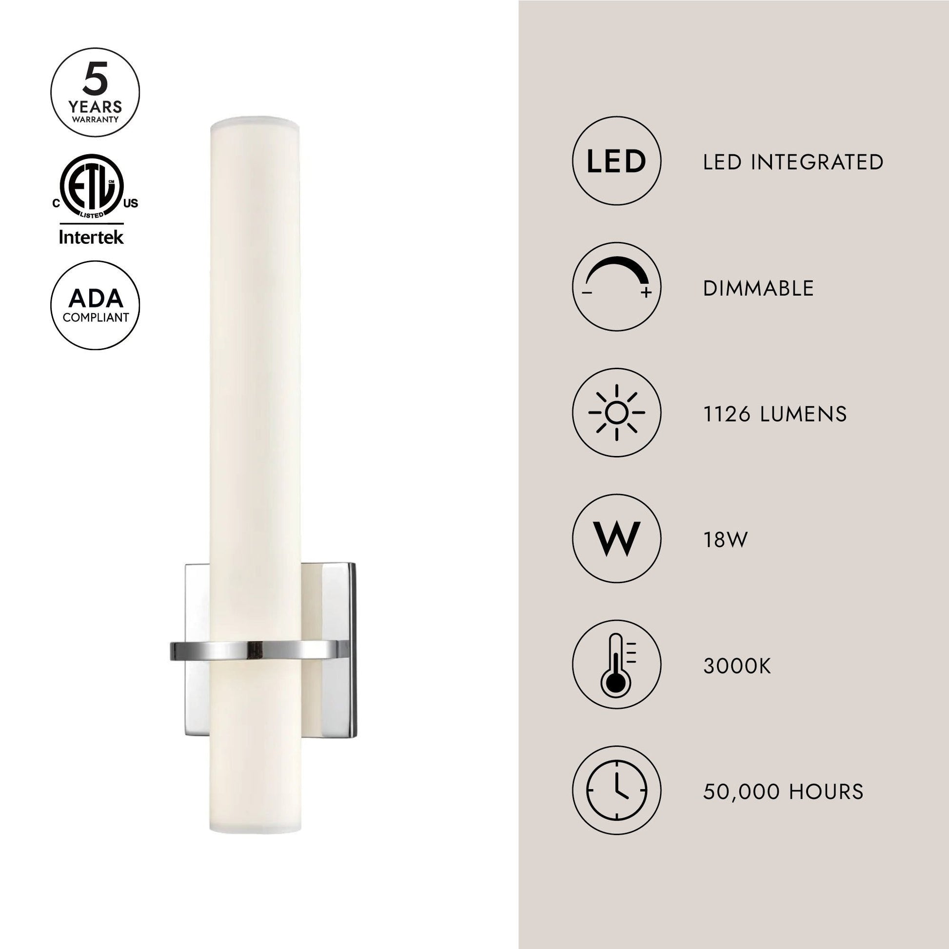 Bhutan LED Wall Light in Detail.