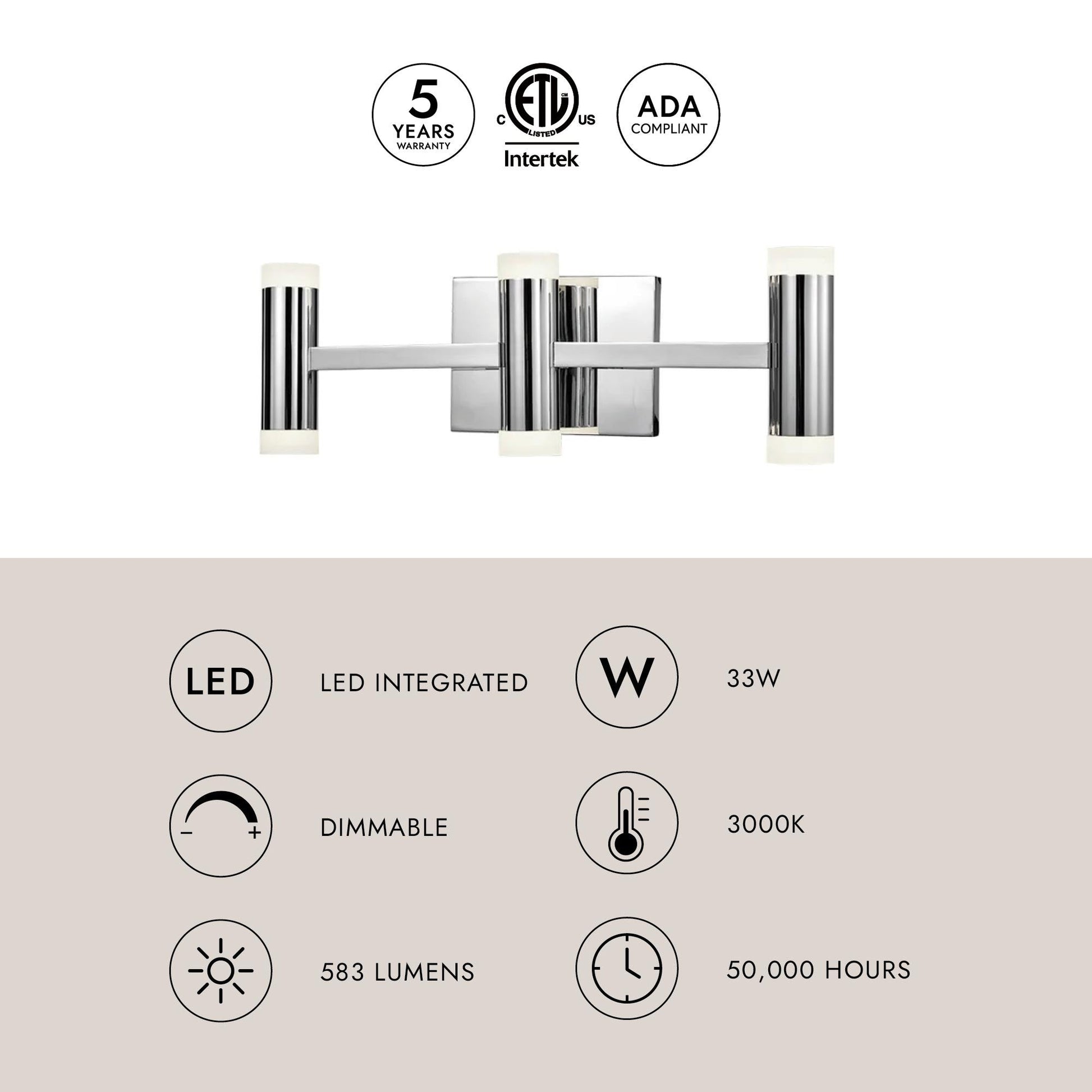 Brazen LED Vanity Wall Light in Detail.
