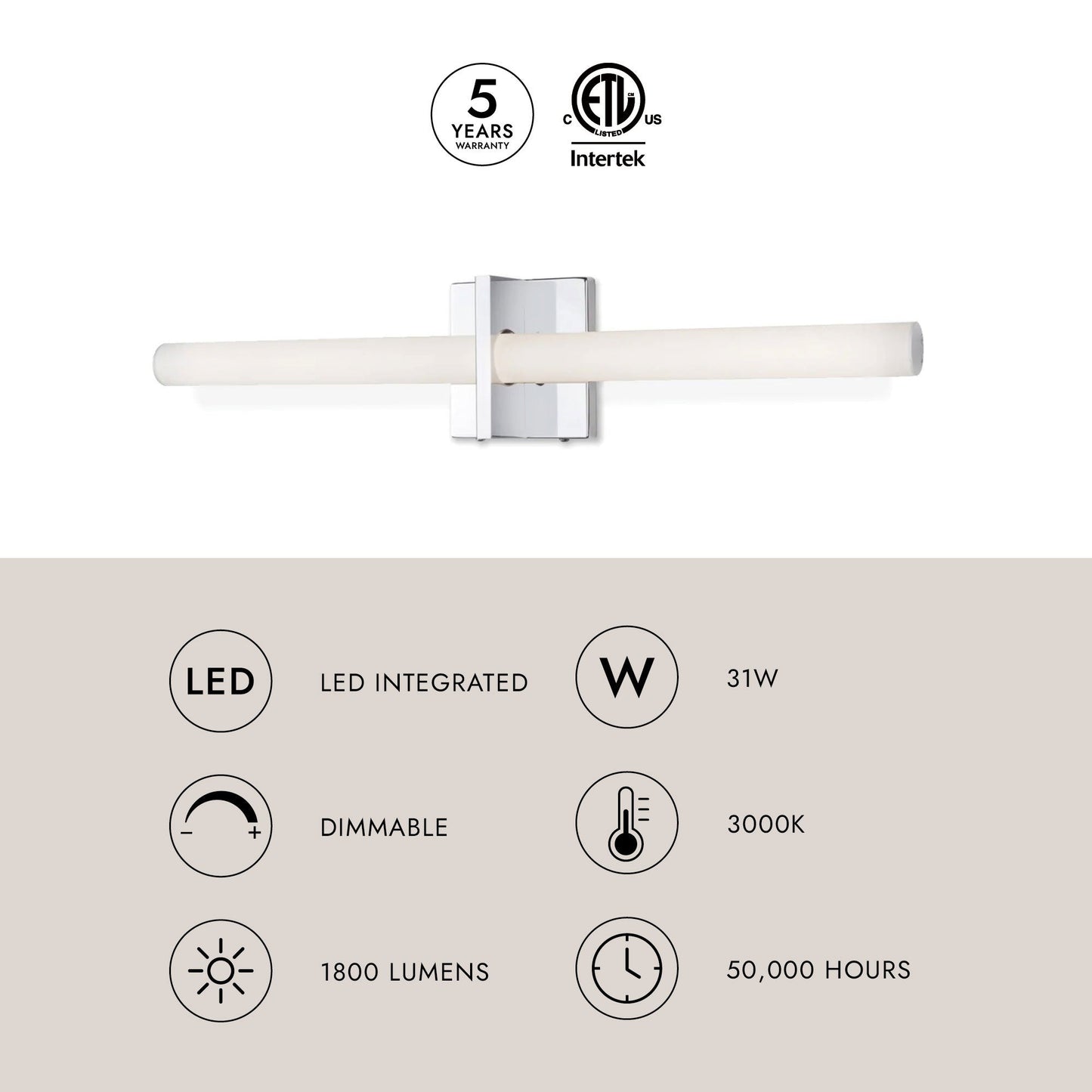 Camden LED Vanity Wall Light in Detail.