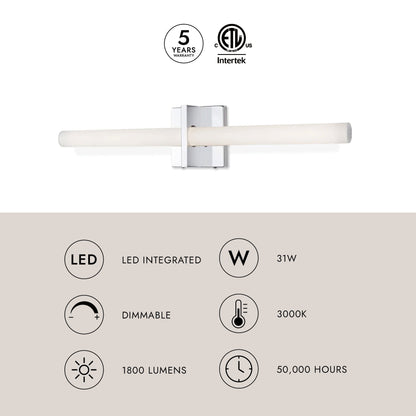 Camden LED Vanity Wall Light in Detail.