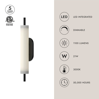 Estes Outdoor LED Wall Light in Detail.