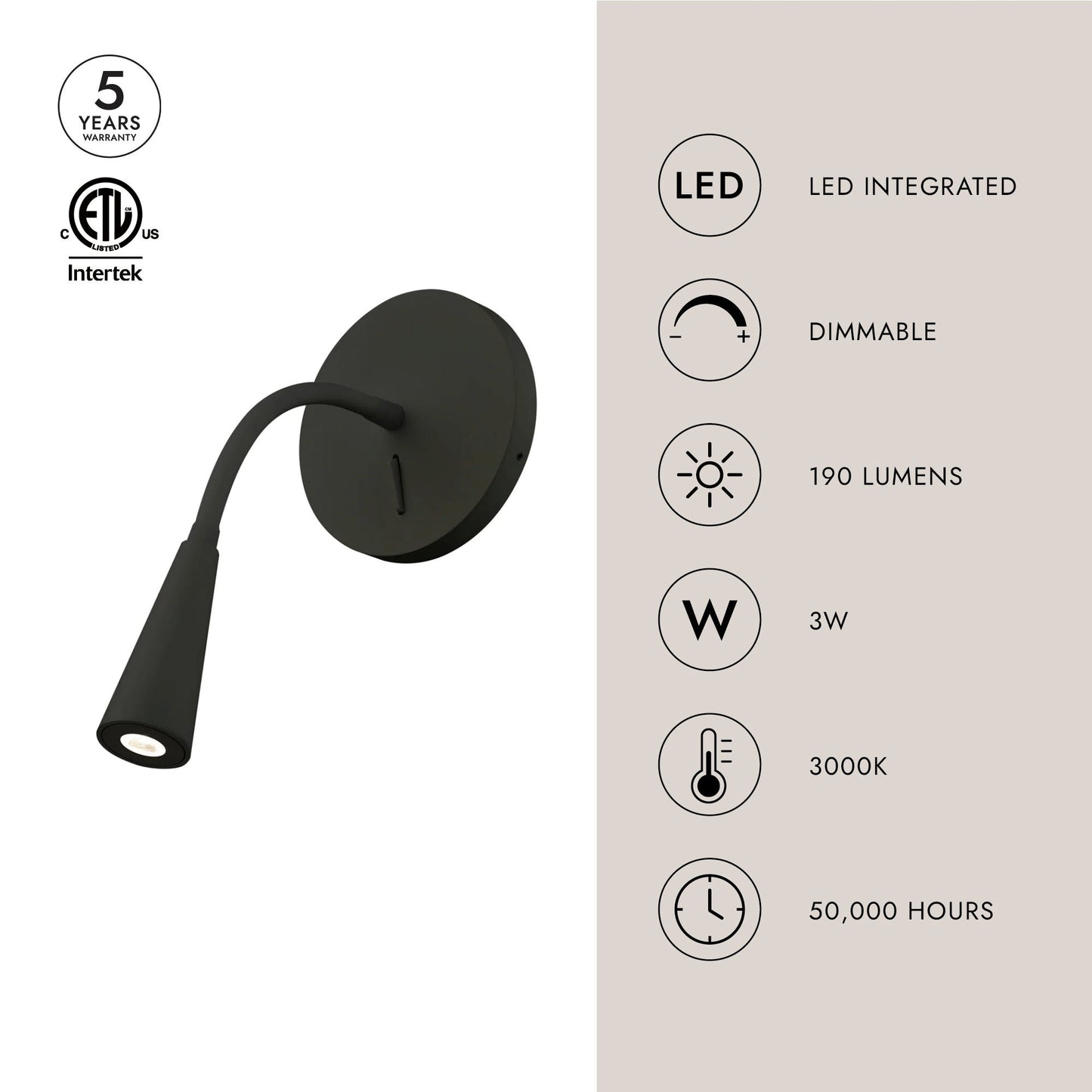 Eton LED Wall Light in Detail.
