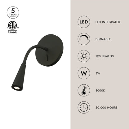 Eton LED Wall Light in Detail.
