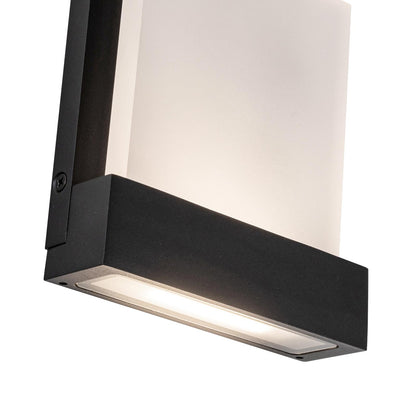 Guide Outdoor LED Wall Light in Detail.