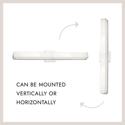 Latitude-Slim LED Bath Vanity Wall Light in Detail.