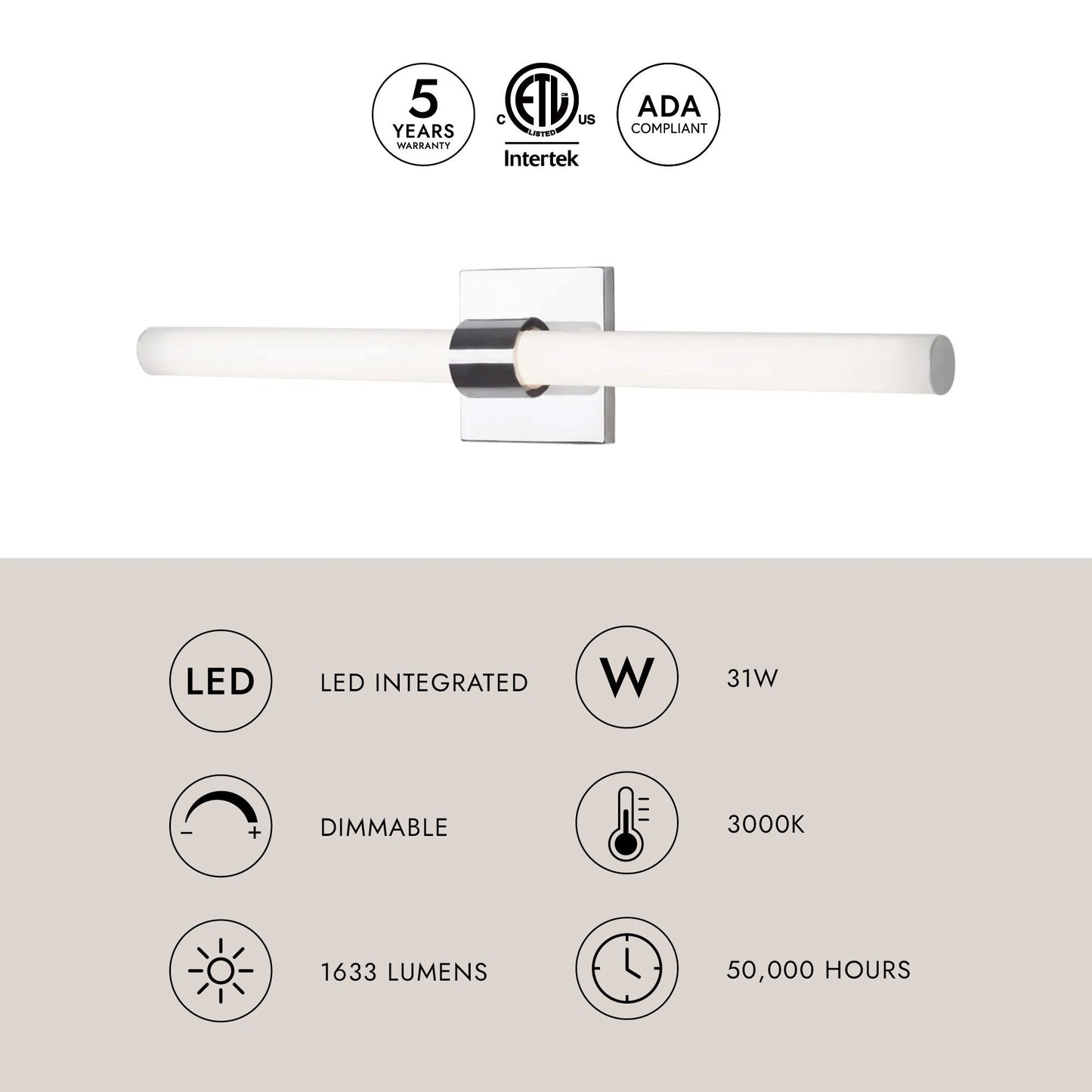 Mendocino LED Bath Vanity Wall Light in Detail.