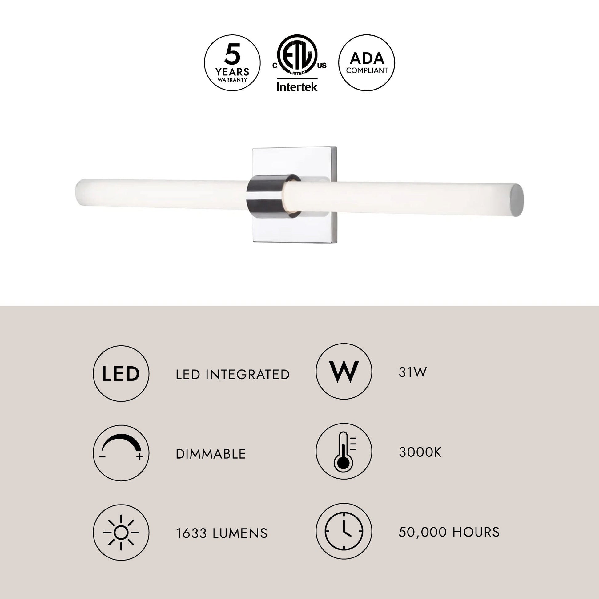 Mendocino LED Bath Vanity Wall Light in Detail.