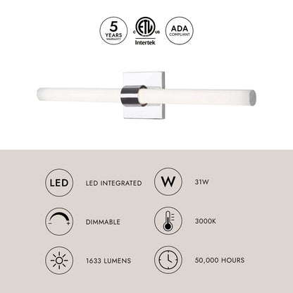 Mendocino LED Bath Vanity Wall Light in Detail.