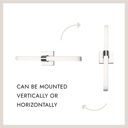 Mendocino LED Bath Vanity Wall Light in Detail.