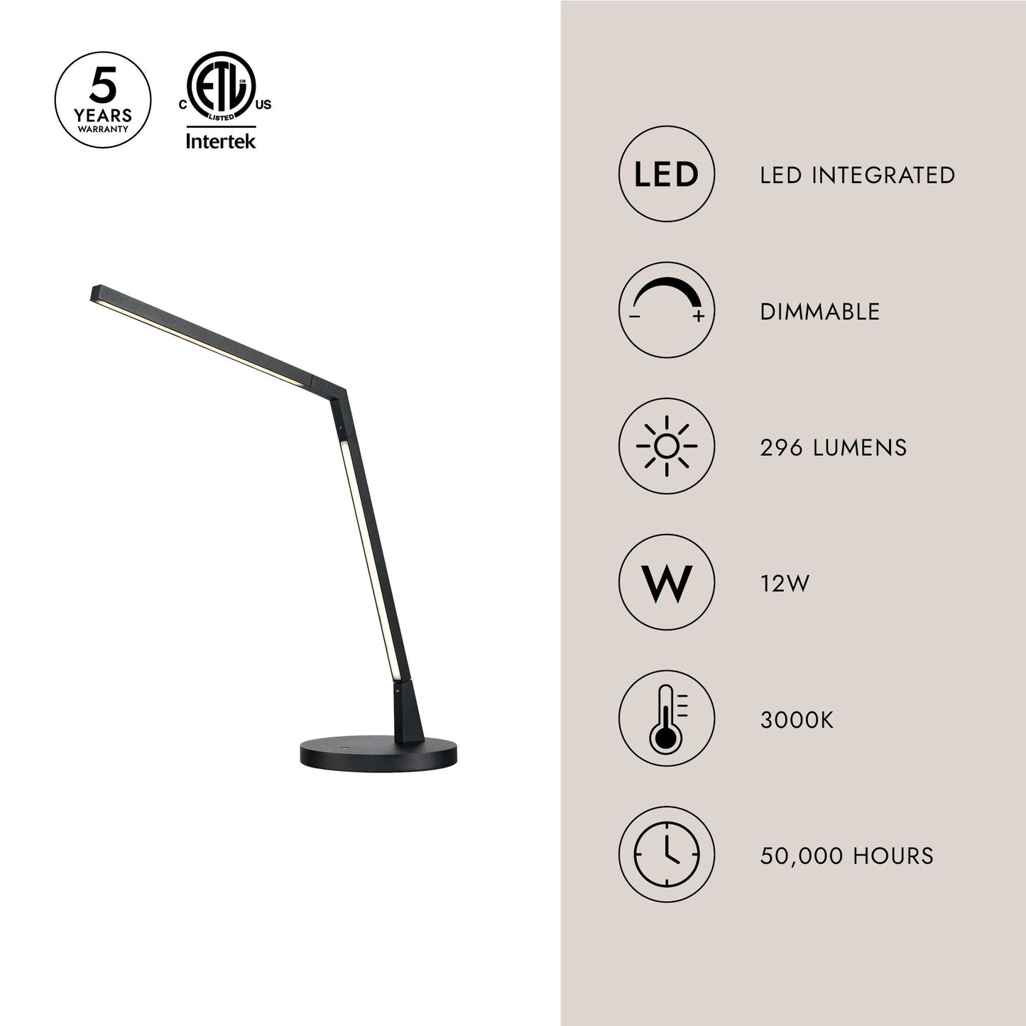 Miter LED Desk Lamp in Detail.