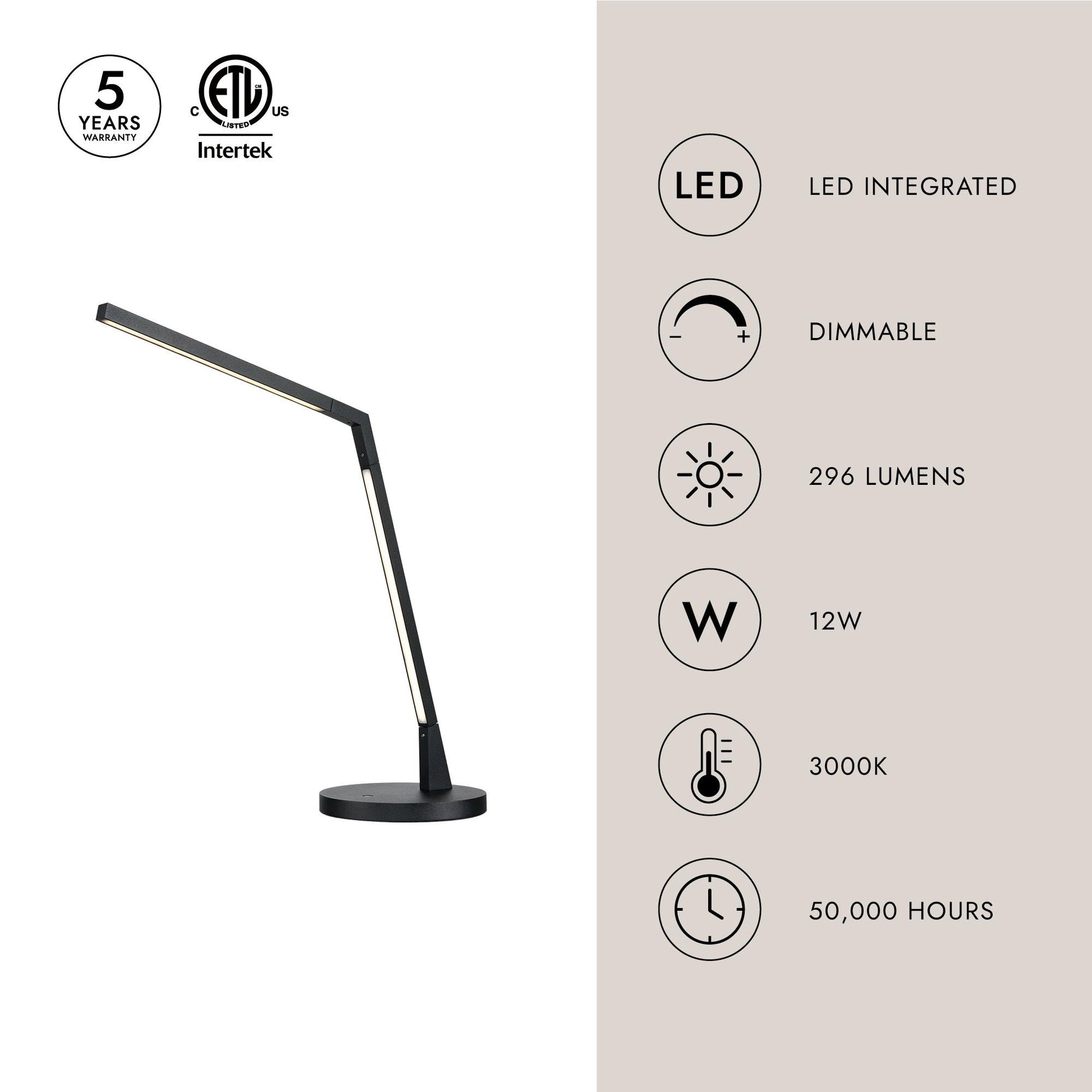Miter LED Desk Lamp in Detail.