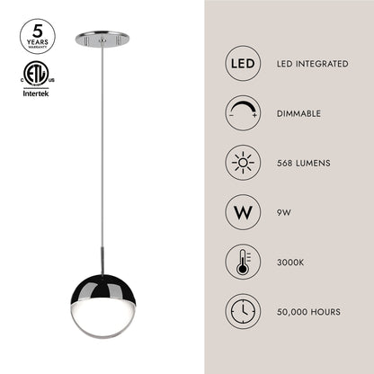 Pluto LED Pendant Light in Detail.