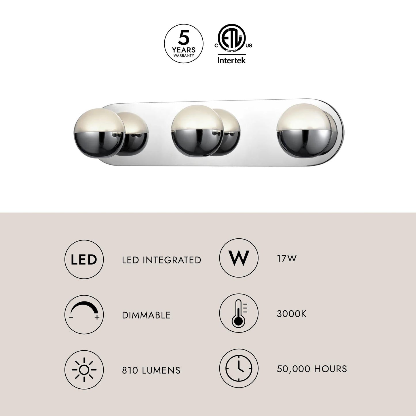Pluto LED Vanity Wall Light in Detail.
