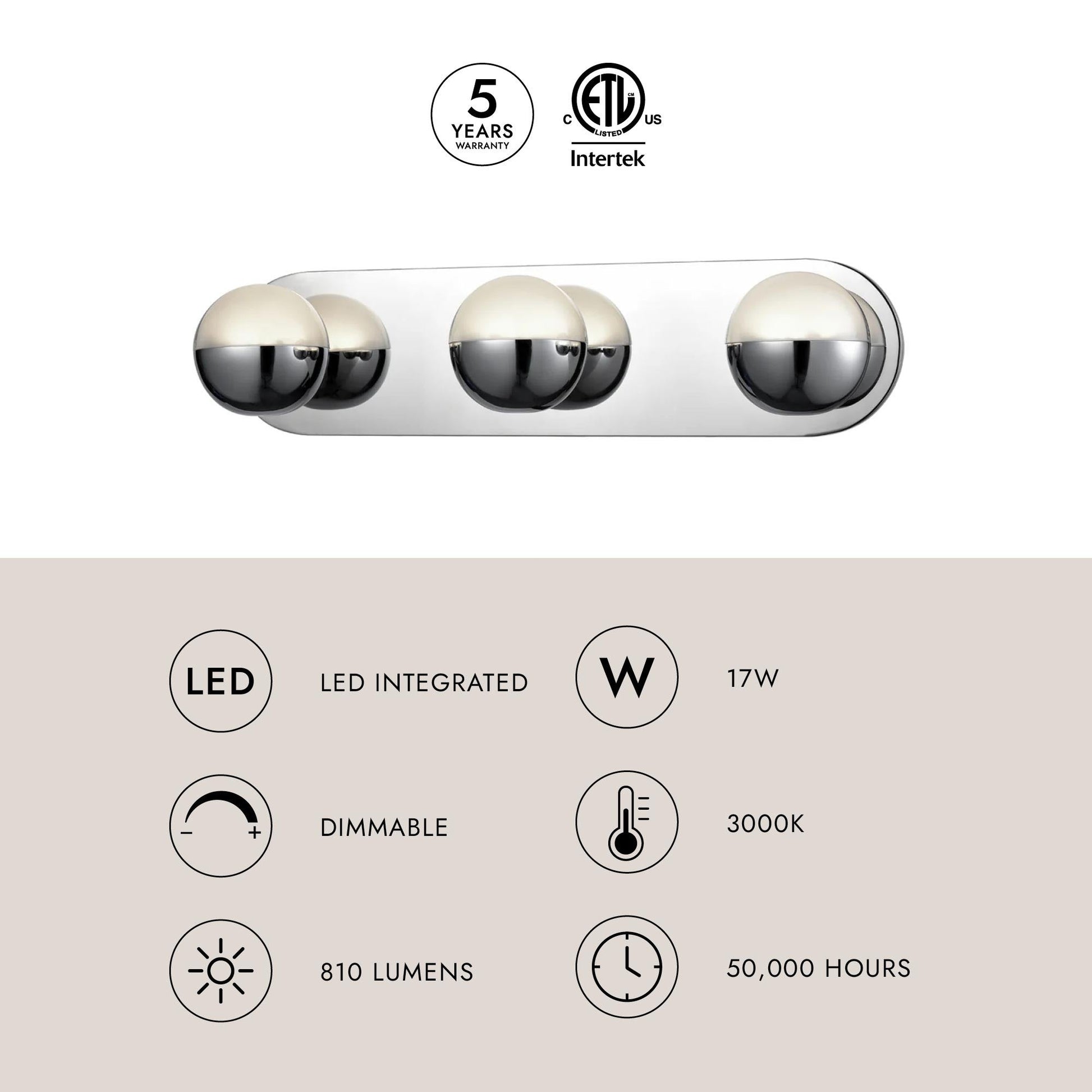 Pluto LED Vanity Wall Light in Detail.