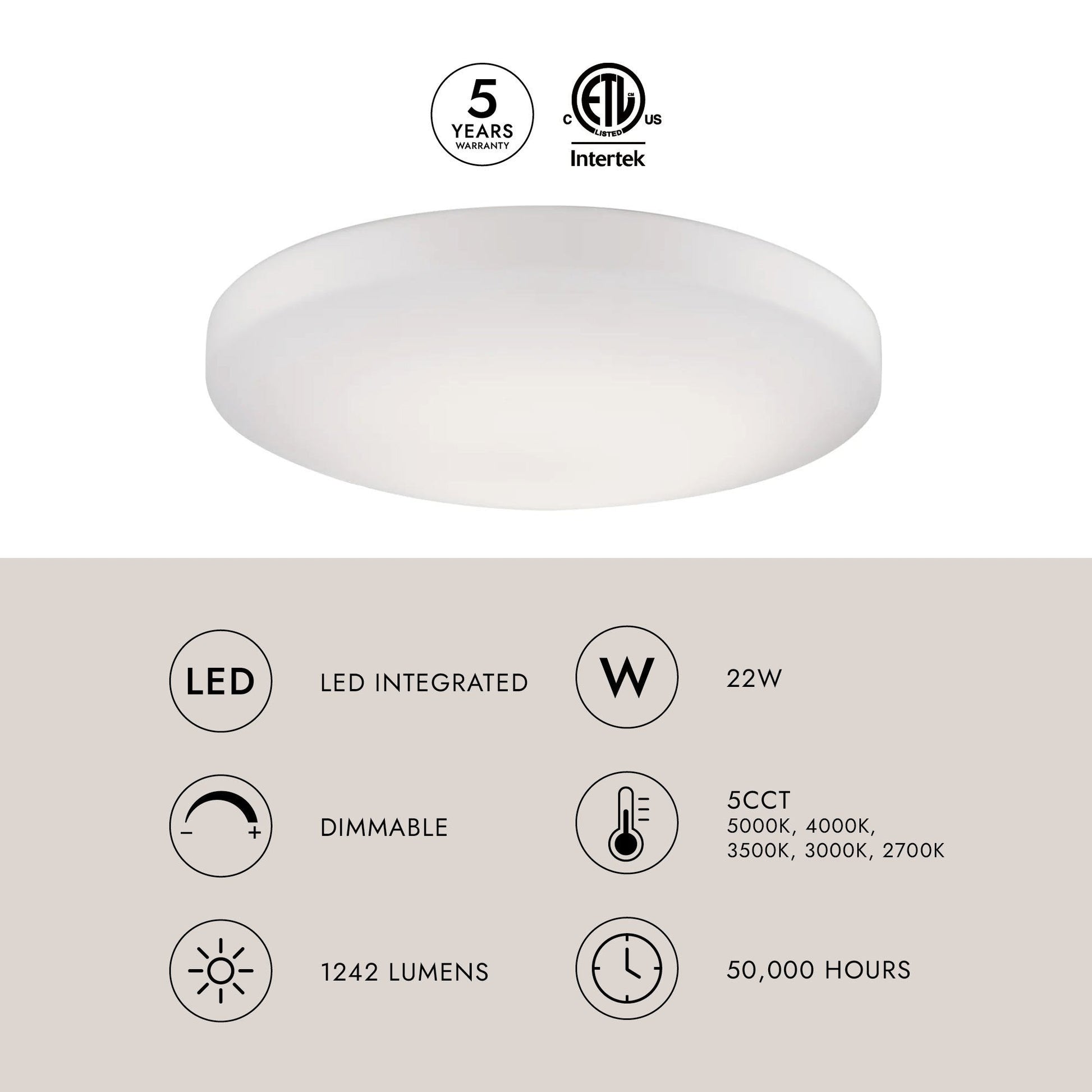 Trafalgar LED Flush Mount Ceiling Light in Detail.