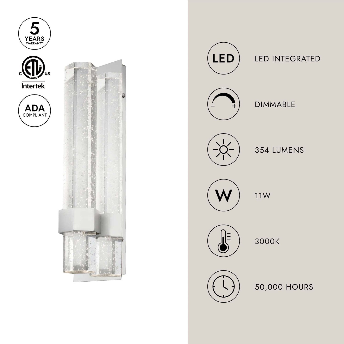 Warwick LED Wall Light in Detail.