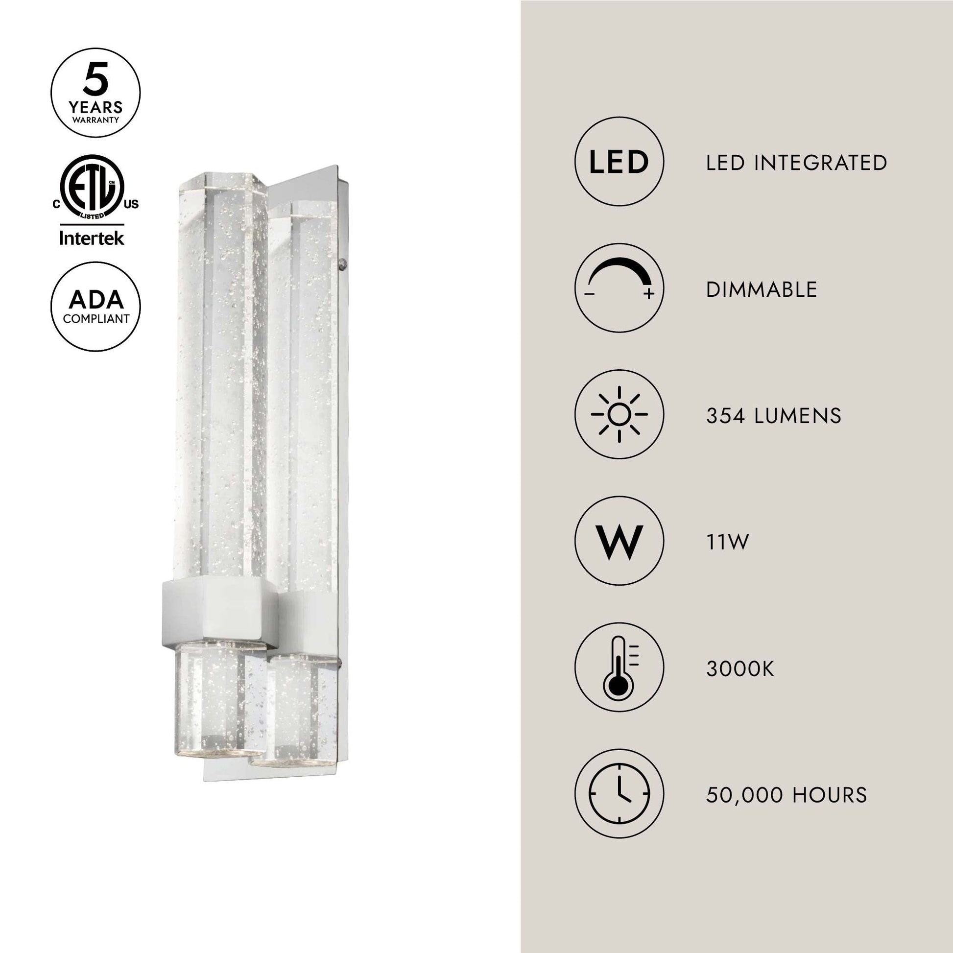 Warwick LED Wall Light in Detail.