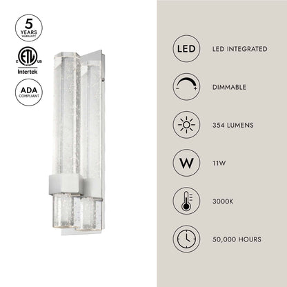 Warwick LED Wall Light in Detail.