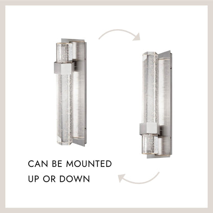 Warwick LED Wall Light in Detail.